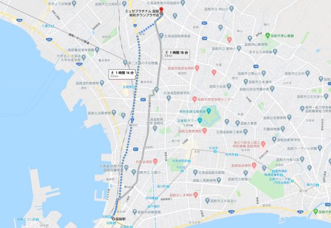 函館駅からミュゼ函館昭和タウンプラザ店へのアクセス